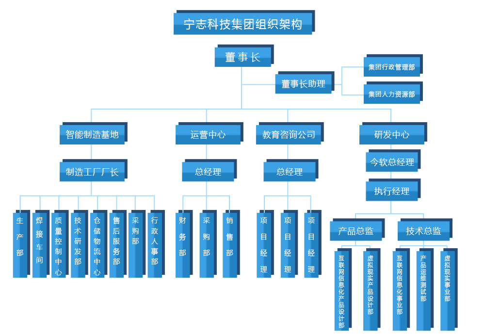 2024新澳门原料大全1688