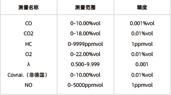 2024新澳门原料大全1688