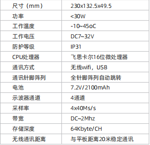 2024新澳门原料大全1688